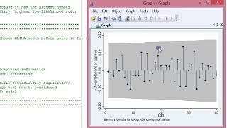 (Stata13): ARIMA Models (Diagnostics) #arima #arma #boxjenkins #financialeconometrics #timeseries