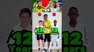 Ronaldo VS Neymar VS Messi VS VS Mbappe VS Haaland VS Ronaldo Ages