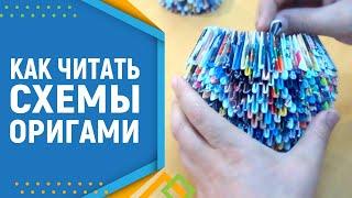 Модульное оригами. Как читать схемы в модульном оригами.