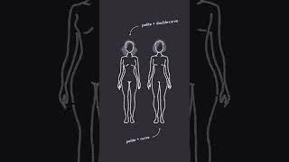 THEATRICAL ROMANTIC vs SOFT GAMINE | Kibbe Body Type Tiebreakers