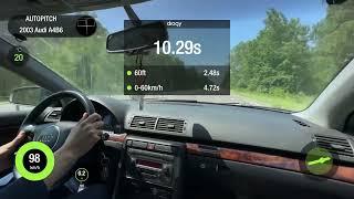 Audi A4B6 3.0i V6 AT 4WD 2003. 0-100 acceleration.