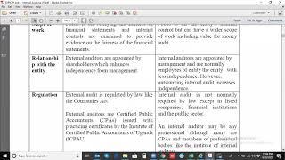 CPA 12 - Topic H - Internal Auditing