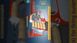 Rocket launcher pistol.