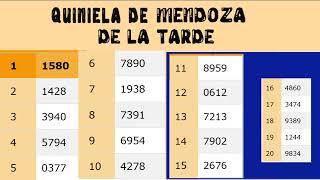 Resultados Quinielas Vespertinas de Santa Fe y Mendoza, Miércoles 5 de Abril