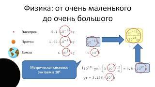 Физические величины, единицы измерения и размерности