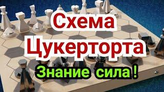 10) Лекция.  Схема Цукерторта.  Лондонские схемы.