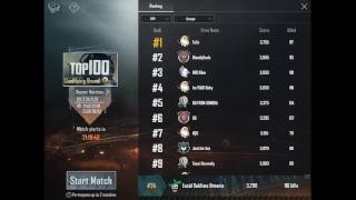  PUBG Mobile Crew Challenge FPP