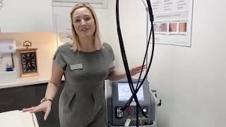 Introducing Our New Candela GentleMAX Pro Series Laser Device
