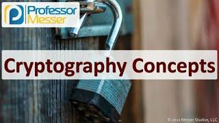 Cryptography Concepts - SY0-601 CompTIA Security+ : 2.8