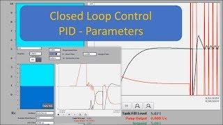 PID - What do the parameters mean?! Here's the answer!