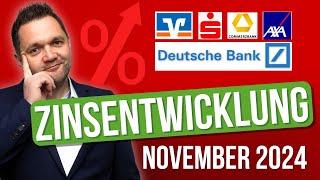 Aktuelle Zinsentwicklung im November 2024