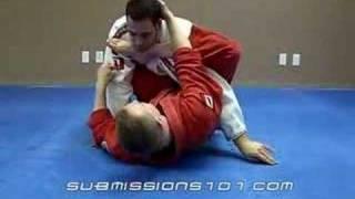 Gogoplata/Shin Choke: Submissions 101