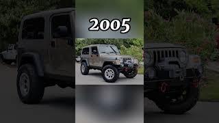 Evolution of jeep Wrangler (1990/2024)#jeepwrangler #jeep #automobile #evolution #2024 #viral #short