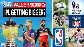 IPL Worth ₹90,000 Cr | Where It Stands With Major Leagues? | EPL, NBA, NFL?