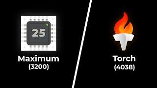 Chess.com Computer Maximum Vs Torch