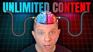 How To Create Unlimited Content With Ai In Minutes!