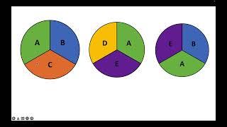 The Component Cause Model