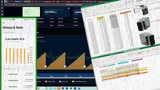 Monthly Mining Profit Report 2023 | Which pool paid more? Binance Pool & NiceHash