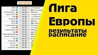 Футбол. Лига Европы 2018 – 2019. 2 раунд квалификации результаты. Расписание.