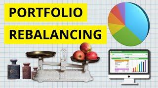 Portfolio Rebalancing in der Theorie & Praxis - ETF (inkl. Excel Tabelle)  