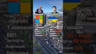 Microsoft vs Украина#маппинг #mapping #маппер #country # #geography #mapper #кб #рек #shorts #Карта