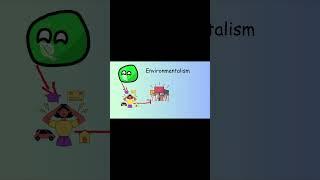 environmentalism explained through paint #viral #ai #government #politics #shorts #fyp