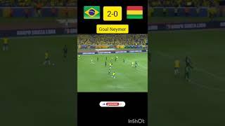 Brazil 2:0 Bolivia goal Neymer 08 09 2023 #highlights #brazil #bolivia #goal #neymar #shortvideo