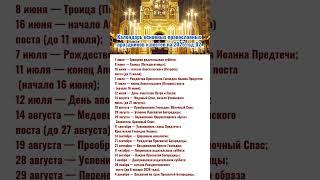 Календарь основных православных праздников и постов на 2025 год 02