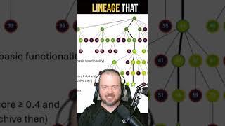 Sakana AI Releases Self Improving Coding Agent #ai #artificialintelligence #machinelearning