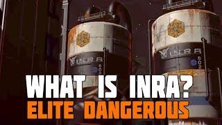 Elite Dangerous - Who or what is INRA?