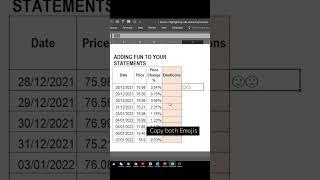 How to add emojis in Excel. #msexcel #tutorial #office