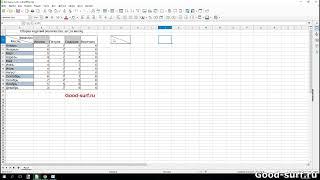 Разделение ячейки по диагонали в LibreOffice Calc