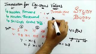 Interpolation introduction - Types and Method