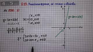 Упражнение № 896 (Вариант 3) – ГДЗ Алгебра 7 класс – Мерзляк А.Г., Полонский В.Б., Якир М.С.