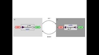 How do I engineer a memory unit with biomolecules? Part 2