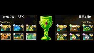 (8.9M- 11.5M) PvZ2 Arena - Buttercup - Week 342 - High Mastery Jade League Strategies