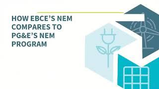 EBCE's Solar Net Energy Metering for installers