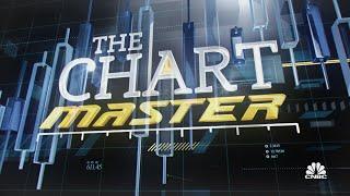 Chartmaster warns there may be nowhere safe to hide
