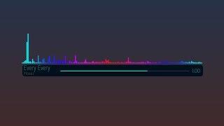 Adobe After Effects: Easy Audio Spectrum Effect Tutorial in after effects 2018