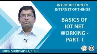 BASICS OF IOT NETWORKING- PART- I