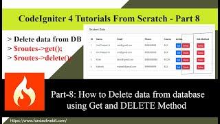 CodeIgniter4 - Part-8: How to Delete data from database in Codigniter 4 using Get and DELETE Method