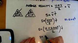 Derivation: To prove/show s=ut+1/2at^2 (uvast equations)