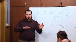 Развитие велосипедов ч.2 | Кратки экскурс от ШУМа и Veloline