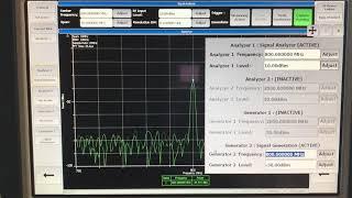 RF Amplifier Characterizations using an Aeroflex 7100 Spectrum Analyzer/IQ Signal Generator