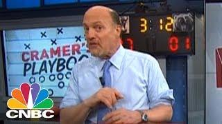 How To Diversify Your Portfolio | Archives | CNBC