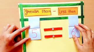 math TLM for class 1 and 2 / tlm for primary school / tlm kaise banaye / tlm making ideas