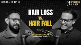 Can baldness be reversed? ft: Dr. Abhishek Pilani  @assureclinic7634