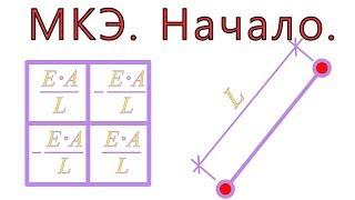 Метод конечных элементов. Как получить матрицу жесткости. Начало.