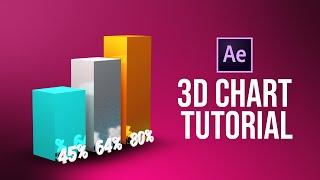 Create 3D Charts - After Effects Tutorial (Easy Method)