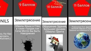 Какие Баллы Землетрясений Существуют И На Что Влияют? | Сравнение Баллов Землетрясений